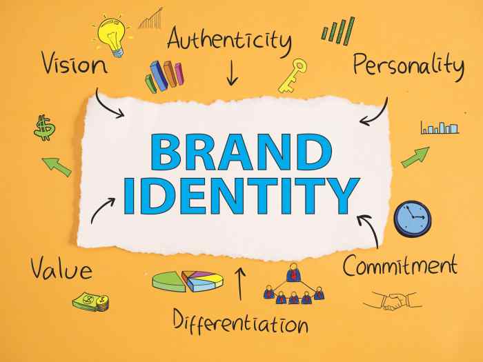 Personal Branding Tips