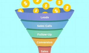 Understanding Sales Funnels