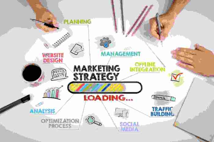 Digital Marketing Strategy