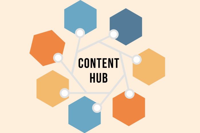 Building a Content Hub