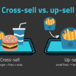 Cross-Selling Techniques