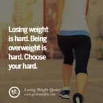 Weight Loss Motivation