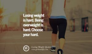 Weight Loss Motivation