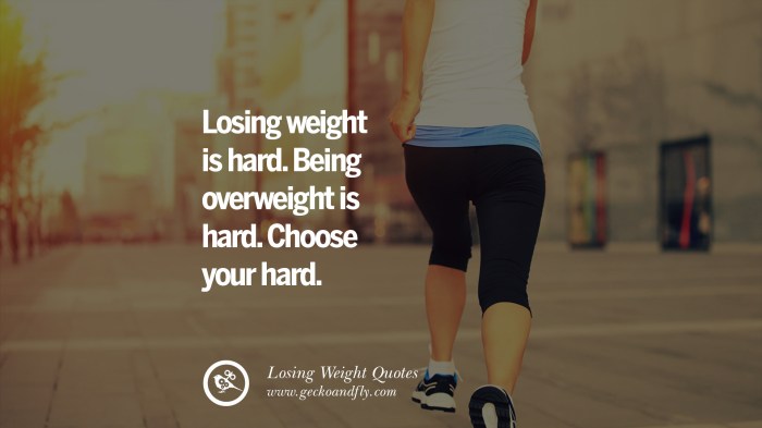 Weight Loss Motivation